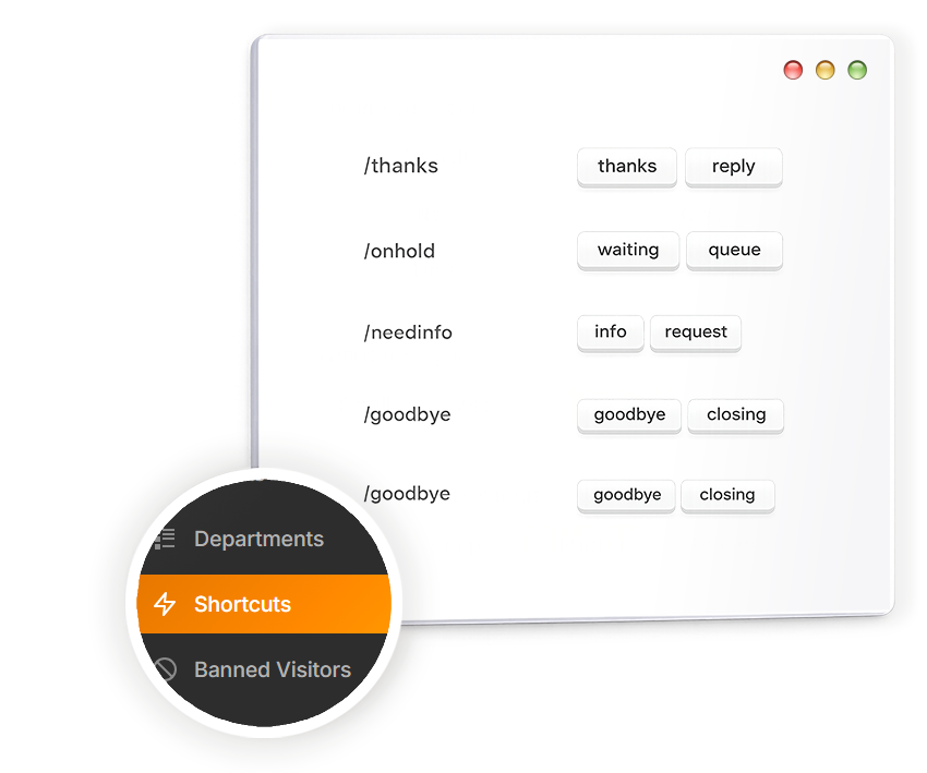 Better Than Intercom - Exceptional Chat Widget Customization Options