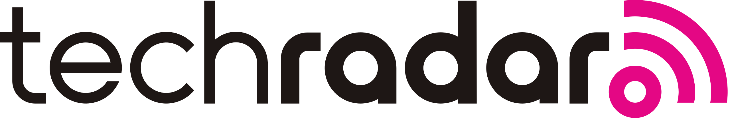 TechRadar - Technology Product Review of Suphero Live Chat Platform